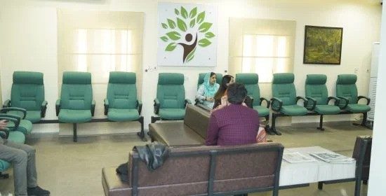 Skin Specialist in Lahore